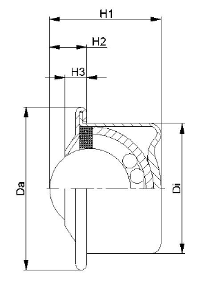 Kugeldurchmesser, Kugelrollens
